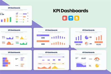 design kpis.